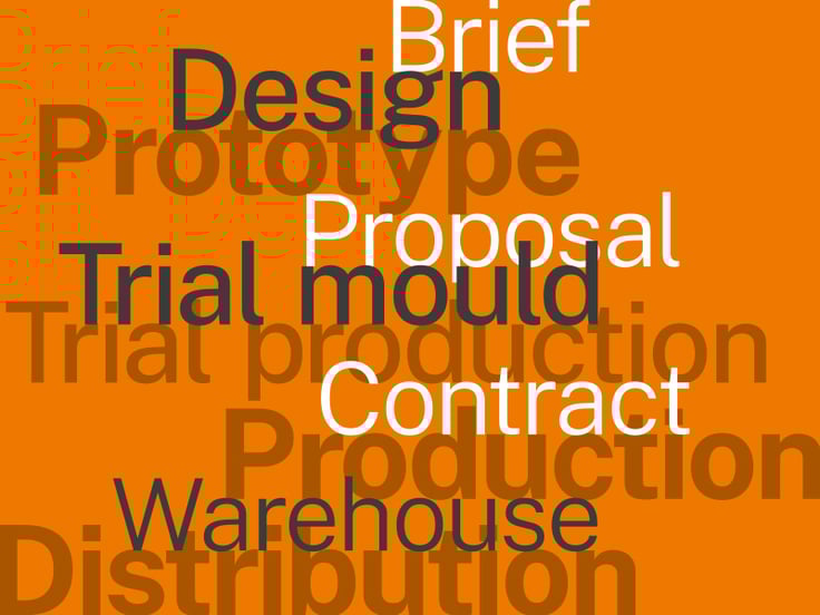 Turnkey solution